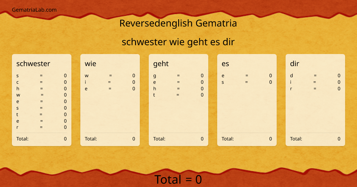schwester wie geht es dir in reversedenglish Gematria